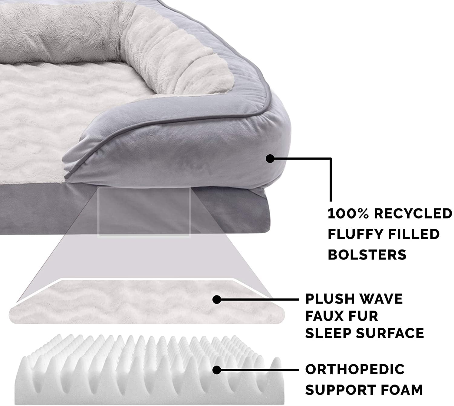 Orthopedic Dog Bed for Medium/Small Dogs W/ Removable Bolsters & Washable Cover, for Dogs up to 35 Lbs - Plush & Velvet Waves Perfect Comfort Sofa - Granite Gray, Medium